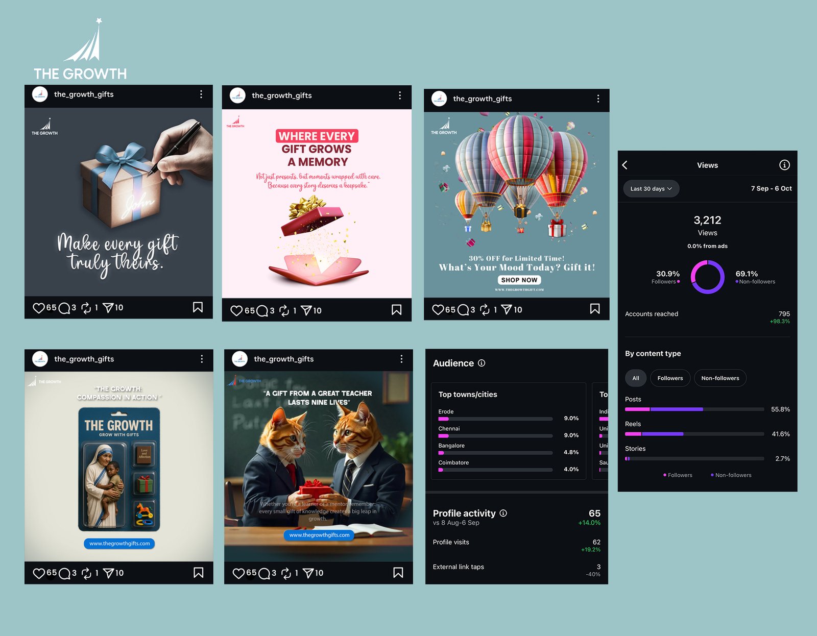 Creative Branding Project